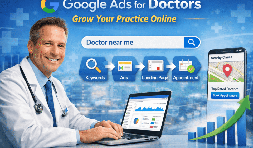 google ads for doctors seo outline